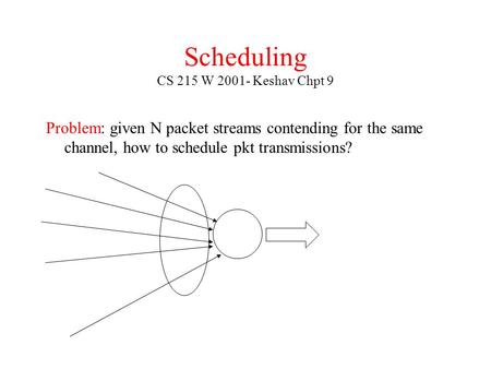 Scheduling CS 215 W 2001- Keshav Chpt 9 Problem: given N packet streams contending for the same channel, how to schedule pkt transmissions?