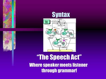 Syntax “The Speech Act” Where speaker meets listener through grammar!