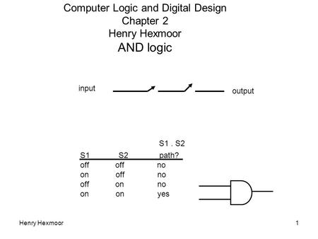 Computer Logic and Digital Design Chapter 2 Henry Hexmoor AND logic