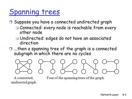 Network Layer4-1 Spanning trees r Suppose you have a connected undirected graph m Connected: every node is reachable from every other node m Undirected: