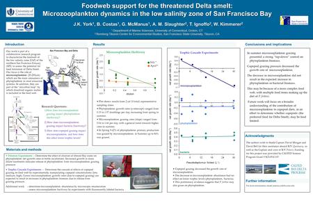 Foodweb support for the threatened Delta smelt: Microzooplankton dynamics in the low salinity zone of San Francisco Bay J.K. York 1, B. Costas 1, G. McManus.