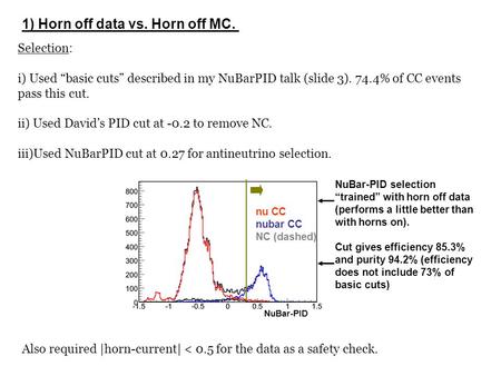Selection: i) Used “basic cuts” described in my NuBarPID talk (slide 3). 74.4% of CC events pass this cut. ii) Used David’s PID cut at -0.2 to remove NC.