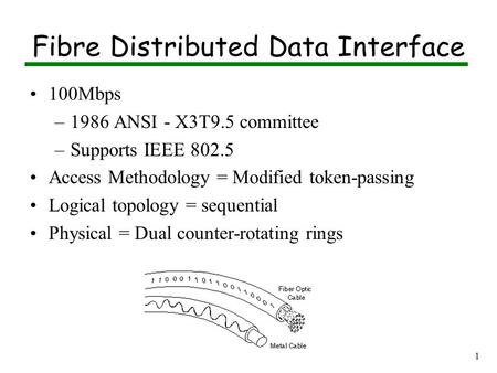 1 Fibre Distributed Data Interface 100Mbps –1986 ANSI - X3T9.5 committee –Supports IEEE 802.5 Access Methodology = Modified token-passing Logical topology.