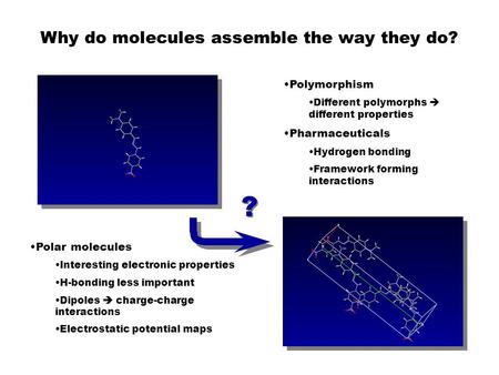 ? ? Why do molecules assemble the way they do? Polymorphism Different polymorphs  different properties Pharmaceuticals Hydrogen bonding Framework forming.