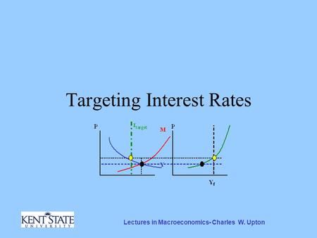 Lectures in Macroeconomics- Charles W. Upton Targeting Interest Rates.