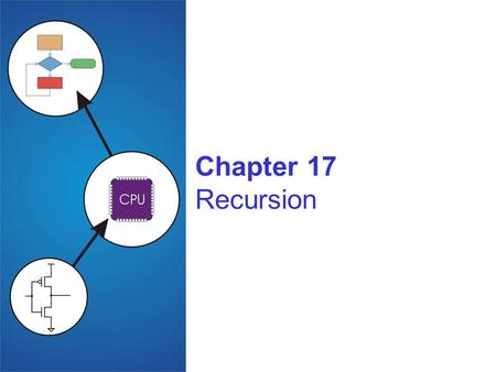 Chapter 17 Recursion. Copyright © The McGraw-Hill Companies, Inc. Permission required for reproduction or display. 17-2 Mathematical Definition: RunningSum(1)