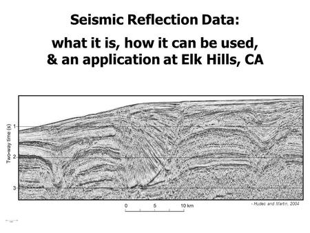 Seismic Reflection Data: what it is, how it can be used, & an application at Elk Hills, CA - Hudec and Martin, 2004.