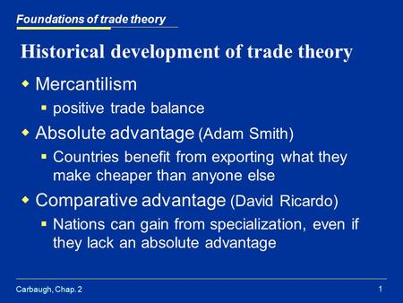 Carbaugh, Chap. 2 1 Historical development of trade theory  Mercantilism  positive trade balance  Absolute advantage (Adam Smith)  Countries benefit.