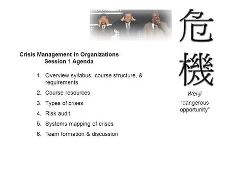 Crisis Management in Organizations Session 1 Agenda 1.Overview syllabus, course structure, & requirements 2.Course resources 3.Types of crises 4.Risk audit.