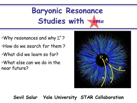 1 Baryonic Resonance Why resonances and why  * ? How do we search for them ? What did we learn so far? What else can we do in the.