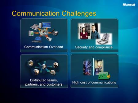 Communication Challenges Communication Overload Distributed teams, partners, and customers High cost of communications Security and compliance.