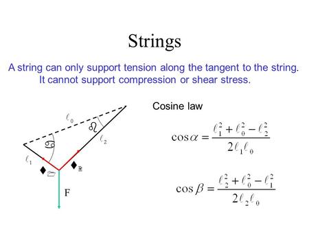 Strings A string can only support tension along the tangent to the string. It cannot support compression or shear stress. Cosine law a b t2t2 t1t1 F.