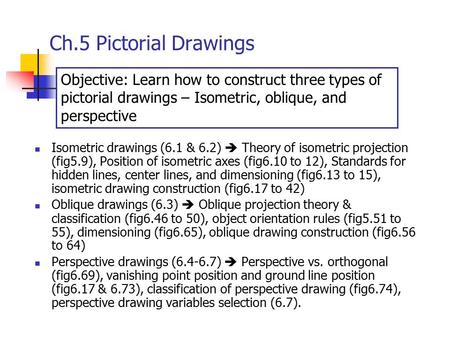 Ch.5 Pictorial Drawings Objective: Learn how to construct three types of pictorial drawings – Isometric, oblique, and perspective Isometric drawings (6.1.