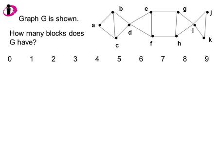 A b c d e f g h j i k Graph G is shown. How many blocks does G have? 01234567890123456789.