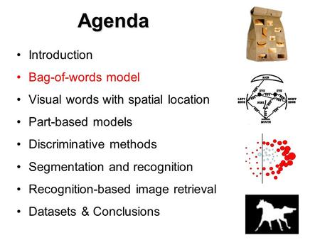 Agenda Introduction Bag-of-words model Visual words with spatial location Part-based models Discriminative methods Segmentation and recognition Recognition-based.
