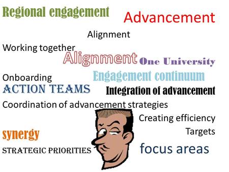 Advancement Alignment Working together One University Onboarding Engagement continuum Integration of advancement Coordination of advancement strategies.