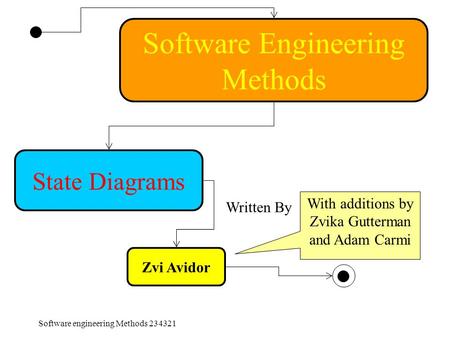 Software engineering Methods 234321 Software Engineering Methods State Diagrams Zvi Avidor Written By With additions by Zvika Gutterman and Adam Carmi.