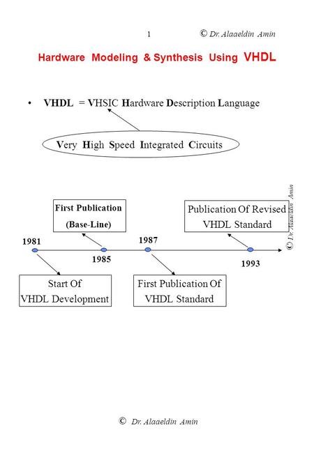 © Dr. Alaaeldin Amin 1 Hardware Modeling & Synthesis Using VHDL Very High Speed Integrated Circuits Start Of VHDL Development 1981 1985 First Publication.