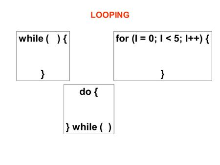 LOOPING do { } while ( ) for (I = 0; I < 5; I++) { } while ( ) { }
