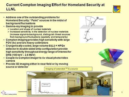 1 Current Compton Imaging Effort for Homeland Security at LLNL Address one of the outstanding problems for Homeland Security: “Faint” sources in the midst.