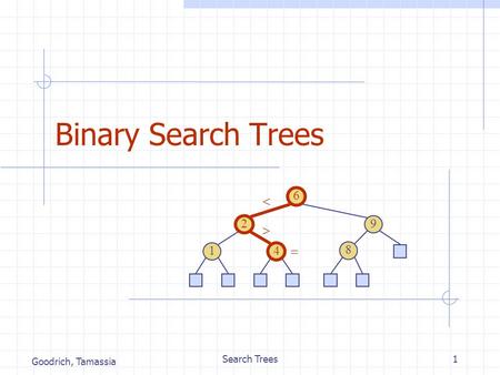 Goodrich, Tamassia Search Trees1 Binary Search Trees 6 9 2 4 1 8   