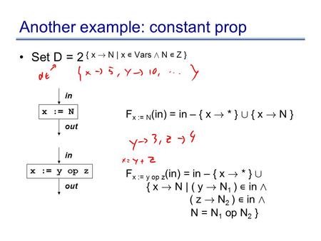 Another example: constant prop Set D = 2 { x ! N | x ∊ Vars Æ N ∊ Z } x := N in out F x := N (in) = in – { x ! * } [ { x ! N } x := y op z in out F x :=