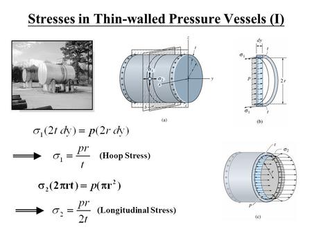 Stresses in Thin-walled Pressure Vessels (I)