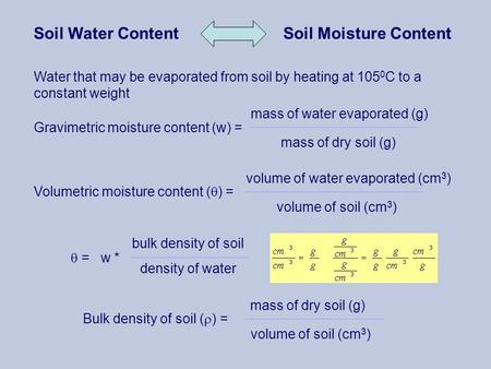 Soil Water ContentSoil Moisture Content Water that may be evaporated from soil by heating at 105 0 C to a constant weight Gravimetric moisture content.