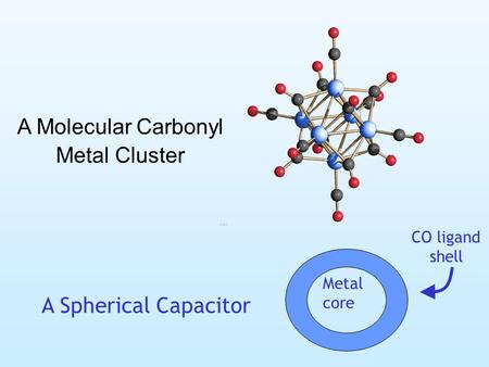 A Molecular Carbonyl Metal Cluster CO ligand shell A Spherical Capacitor Metal core.