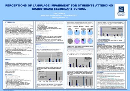 PERCEPTIONS OF LANGUAGE IMPAIRMENT FOR STUDENTS ATTENDING MAINSTREAM SECONDARY SCHOOL ANN FRENCH MANCHESTER METROPOLITAN UNIVERSITY