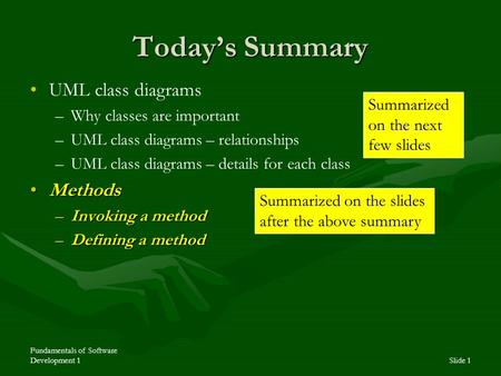 Fundamentals of Software Development 1Slide 1 Today’s Summary UML class diagrams – –Why classes are important – –UML class diagrams – relationships – –UML.