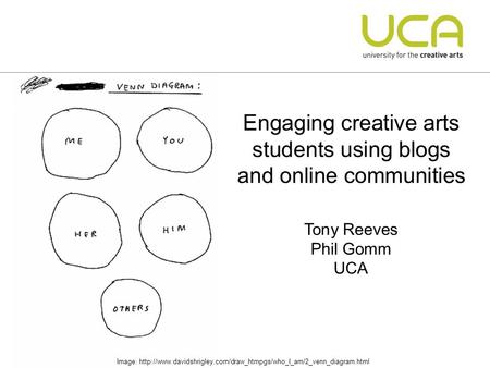 Engaging creative arts students using blogs and online communities Tony Reeves Phil Gomm UCA Image: