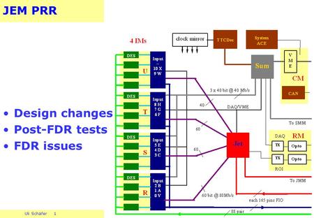 Uli Schäfer 1 JEM PRR Design changes Post-FDR tests FDR issues.