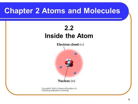 1 Chapter 2 Atoms and Molecules 2.2 Inside the Atom Copyright © 2005 by Pearson Education, Inc. Publishing as Benjamin Cummings.