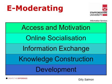 E-Moderating Access and Motivation Online Socialisation Information Exchange Knowledge Construction Development Gilly Salmon.