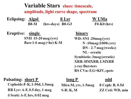 Variable Stars clues: timescale, amplitude, light curve shape, spectrum Eclipsing: Algol ß Lyr W UMa B8-M (hrs-days) B8-G3 F0-K0 (hrs)‏ Eruptive: single.