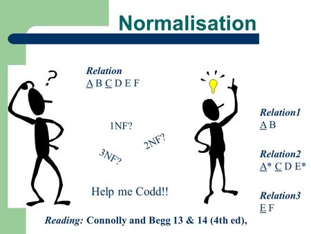 Relation A B C D E F 1NF? 2NF? 3NF? Relation1 A B Relation2 A* C D E* Help me Codd!! Relation3 E F Normalisation Reading: Connolly and Begg 13 & 14 (4th.