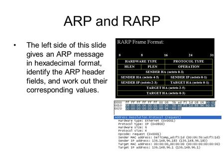 ARP and RARP The left side of this slide gives an ARP message in hexadecimal format, identify the ARP header fields, and work out their corresponding values.