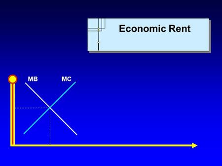 MBMC Economic Rent. MBMC Copyright c 2004 by The McGraw-Hill Companies, Inc. All rights reserved. Chapter 8: The Quest for Profit and the Invisible Hand.
