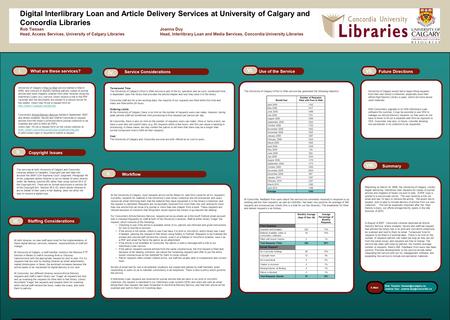 Methods Staffing Considerations Service Considerations University of Calgary’s Post to Web service started in March 2008, and consists of digitally sending.