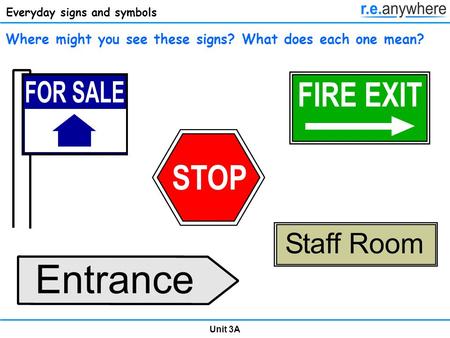 Unit 3A Where might you see these signs? What does each one mean? Everyday signs and symbols.