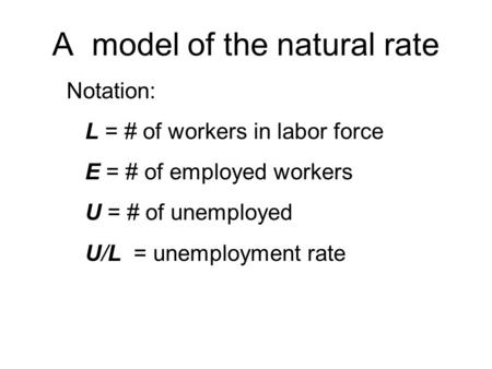 A model of the natural rate Notation: L = # of workers in labor force E = # of employed workers U = # of unemployed U/L = unemployment rate.