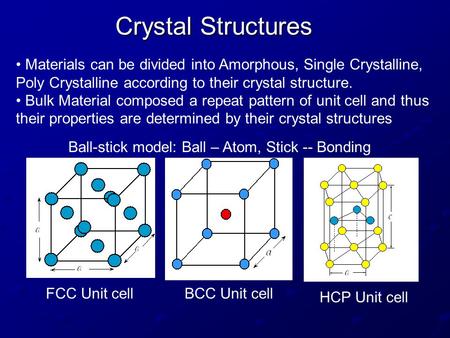 Crystal Structures Materials can be divided into Amorphous, Single Crystalline, Poly Crystalline according to their crystal structure. Bulk Material composed.