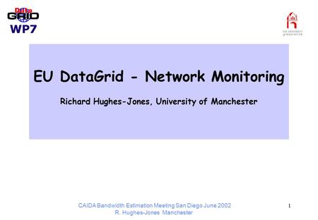 CAIDA Bandwidth Estimation Meeting San Diego June 2002 R. Hughes-Jones Manchester 1 EU DataGrid - Network Monitoring Richard Hughes-Jones, University of.