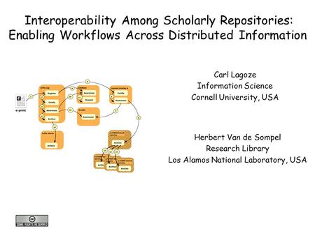 Interoperability Among Scholarly Repositories: Enabling Workflows Across Distributed Information Carl Lagoze Information Science Cornell University, USA.