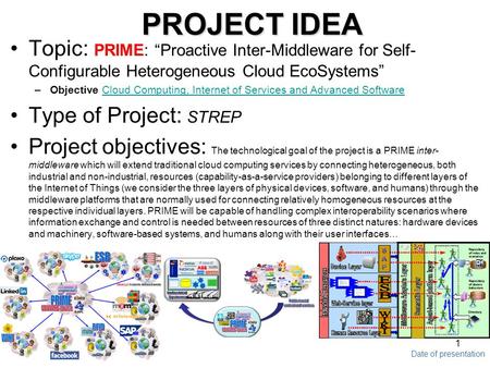 Date of presentation 1 PROJECT IDEA Topic: PRIME: “Proactive Inter-Middleware for Self- Configurable Heterogeneous Cloud EcoSystems” –Objective Cloud Computing,