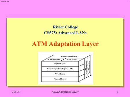 1 6/15/2015 12:56 CS575ATM Adaptation Layer1 Rivier College CS575: Advanced LANs ATM Adaptation Layer.
