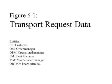 Figure 6-1: Transport Request Data Entities: CS: Customer OM: Order manager OPM: Operational manager FM: Fleet Manager MM: Maintenance manager OBT: On.