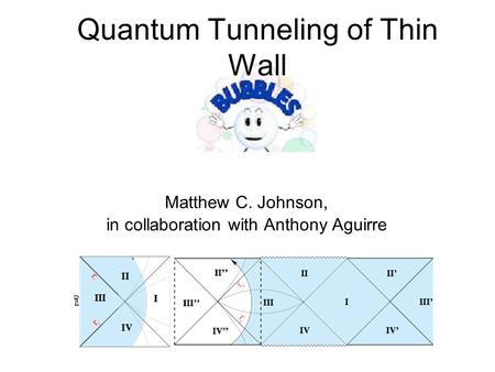 Quantum Tunneling of Thin Wall Matthew C. Johnson, in collaboration with Anthony Aguirre.
