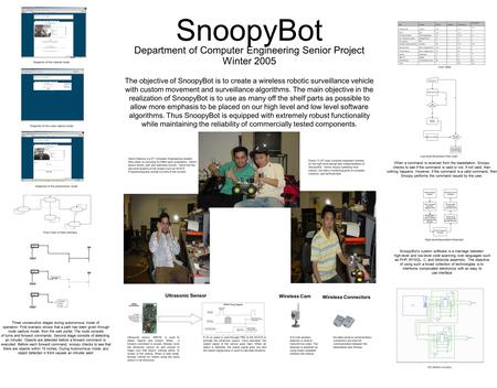 SnoopyBot Department of Computer Engineering Senior Project Winter 2005 The objective of SnoopyBot is to create a wireless robotic surveillance vehicle.